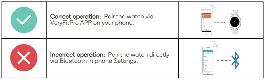 kogan KAM3FTHWCHA M3 Full Touch Smart fig5