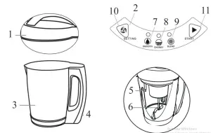 Domo-elektro DO498BL Soup Maker 1.6L - PARTS