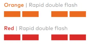 AAA Wi Fi Doorbell Camera and Slim Line-Attention