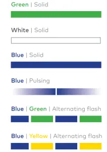 AAA Wi Fi Doorbell Camera and Slim Line-Normal