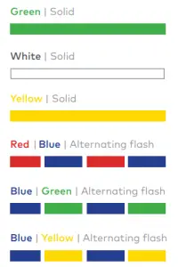 AAA Wi Fi Doorbell Camera and Slim Line-Operation