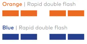 AAA Wi Fi Doorbell Camera and Slim Line-Requires