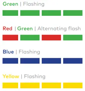AAA Wi Fi Doorbell Camera and Slim Line-Troubleshooting 1