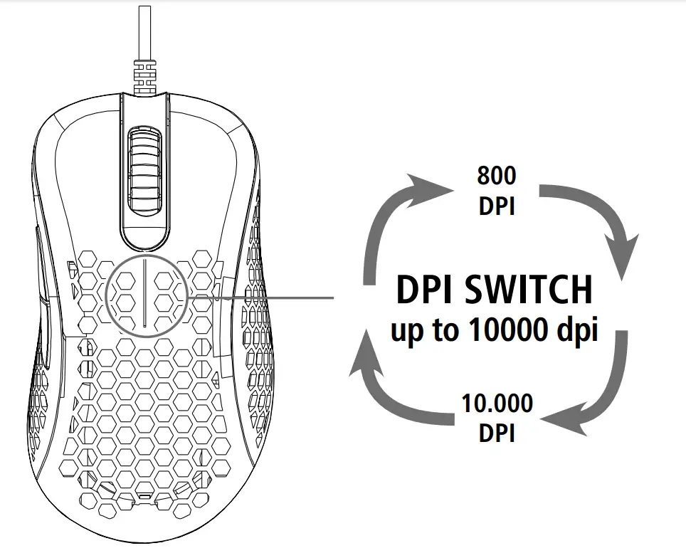 hama 00 186054 Reaper 500 Gaming Mouse - FIGURE 3