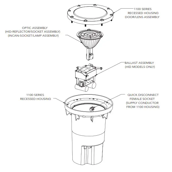 VISTA Architectural Series VR11 LED Retrofit Kit- retrofit kit