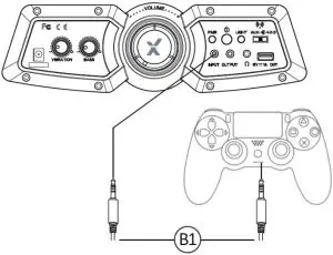 Wired Connection Guide: PS4 Controller Only