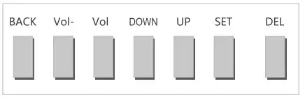 RETEKESS T114 Wireless Calling Receiver - BUTTON