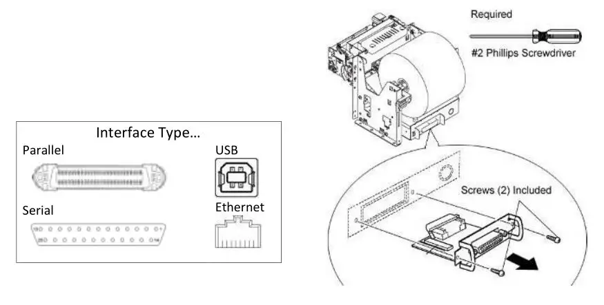 Star Micronics Thermal Kiosk Receipt Printer - Assembly – Installing the Interface