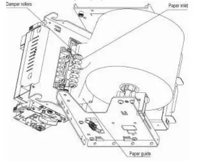 Star Micronics Thermal Kiosk Receipt Printer - Slide the cut end of the paper