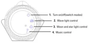 LEDSAVERS 64678 Star Light