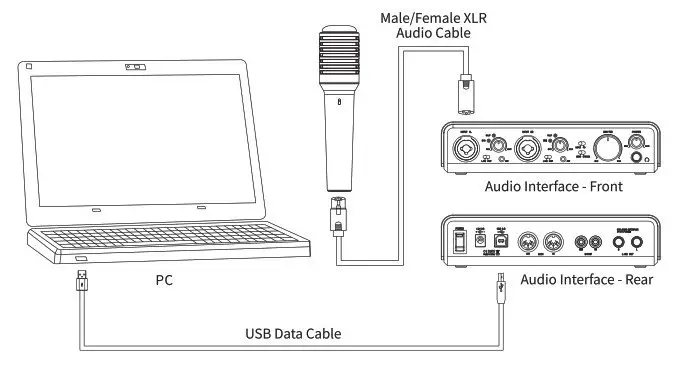 TAKSTAR PCM-5600 Professional Recording Microphone- Operation Instructions