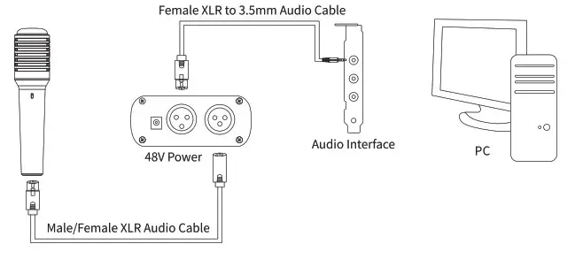 TAKSTAR PCM-5600 Professional Recording Microphone- phantom power