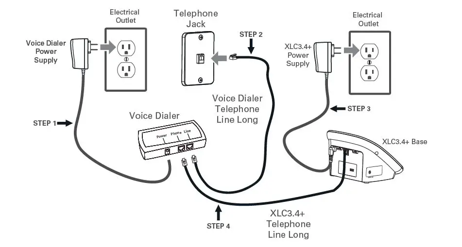 clarity XLC3.4+HF Cordless Phone FIG 4