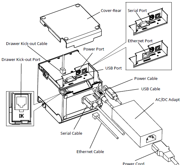 BIXOLON SRP-Q200 Thermal Receipt Printer fig 1