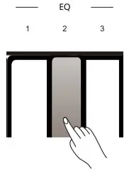 Roland RP30 Digital Piano - Chorus
