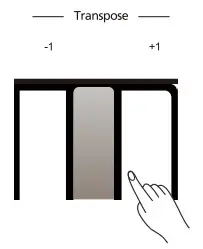 Roland RP30 Digital Piano - Tempo 2