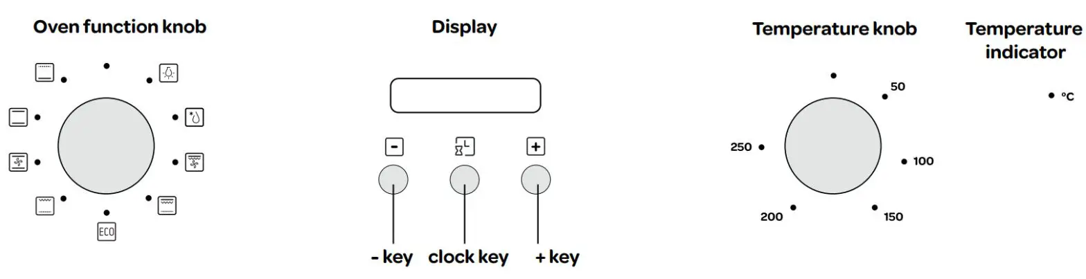 INVENTUM IOH6070RK Inbouw Oven - using the oven