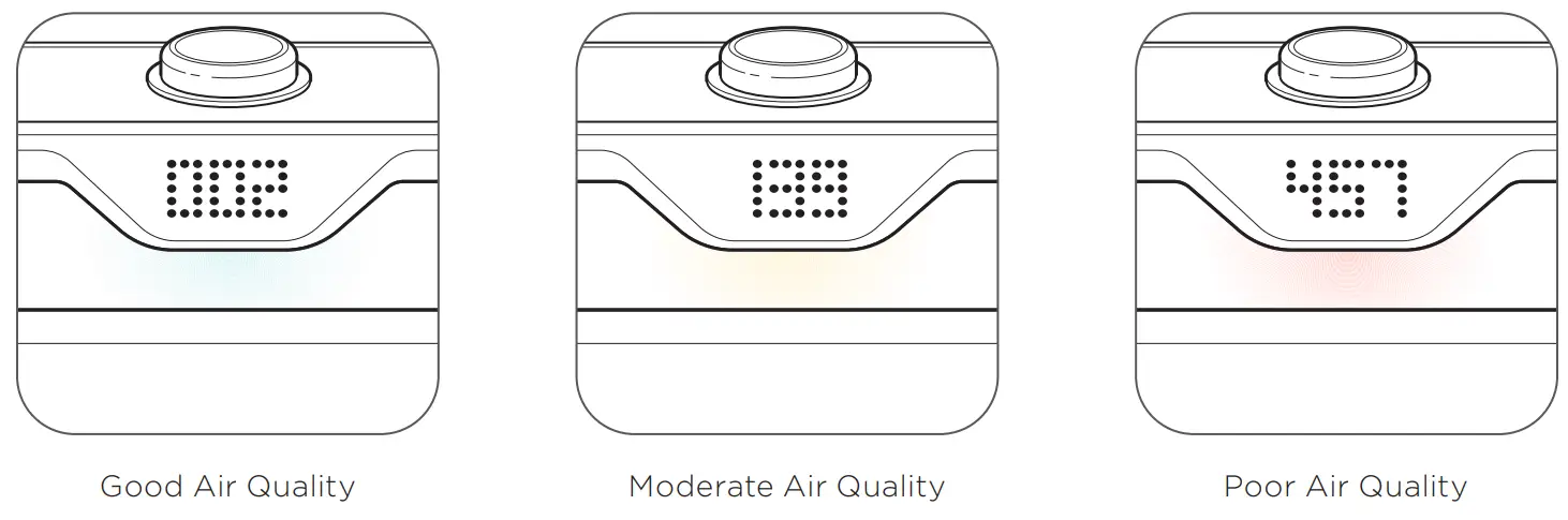 BISSELL 2847 Series air320MAX Smart Air Purifier - Good Air Quality