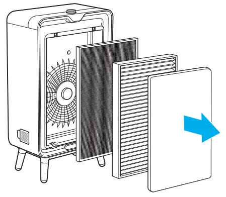 BISSELL 2847 Series air320MAX Smart Air Purifier - following