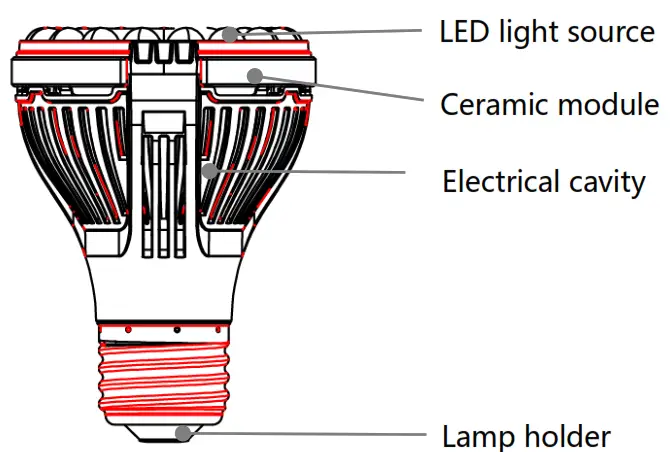Pujiang Yuansheng Electronic Commerce C23ZW005 LED Grow Light