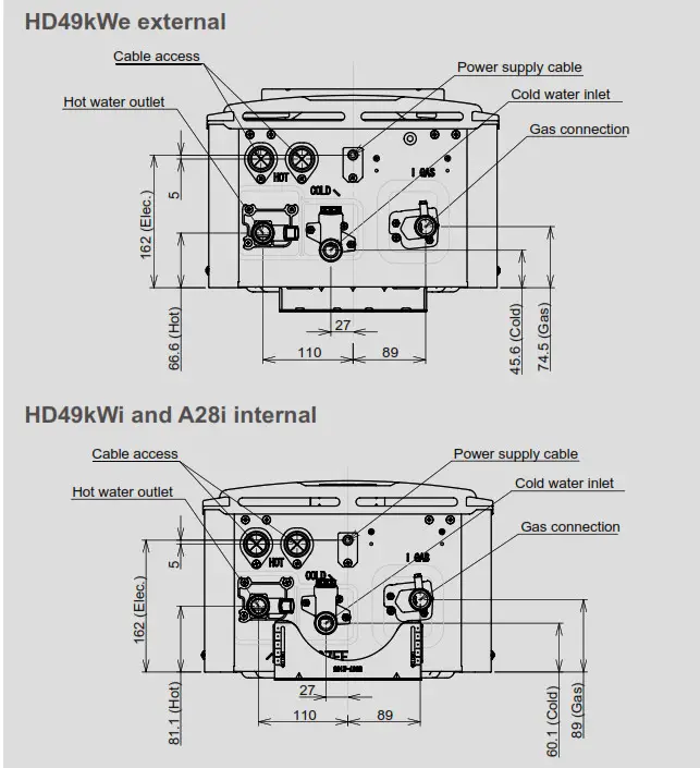 Rinnai REU-VCM2837WC-ZK INFINITY HD And A28i VCM- Connections