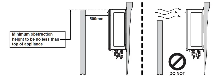 Rinnai REU-VCM2837WC-ZK INFINITY HD And A28i VCM- External unit