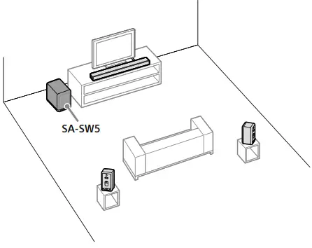 SONY SA SW5 300W Wireless Subwoofer - compatible