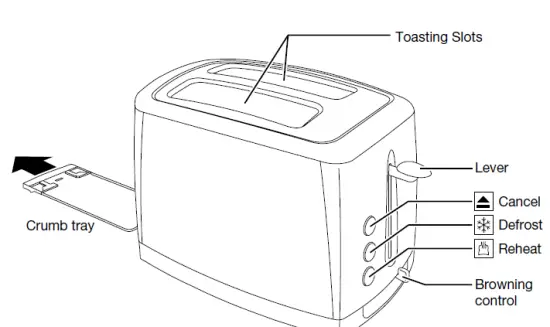 Russell Hobbs RHT62STN 2 Slice Toaster FIG 1