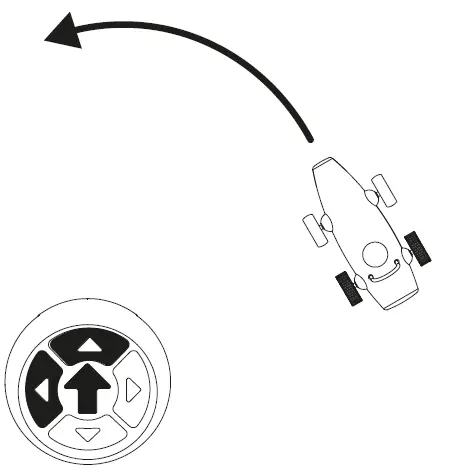 With both buttons pressed, the race car makes a softer left-hand turn while driving forward.