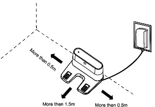 RedKey 3Y16X2 Robot Vacuum Cleaner - Product installation 2