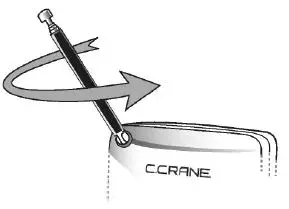 C CRANE FM2 Digital FM Transmitter 2 for Sending Near Broadcast-8