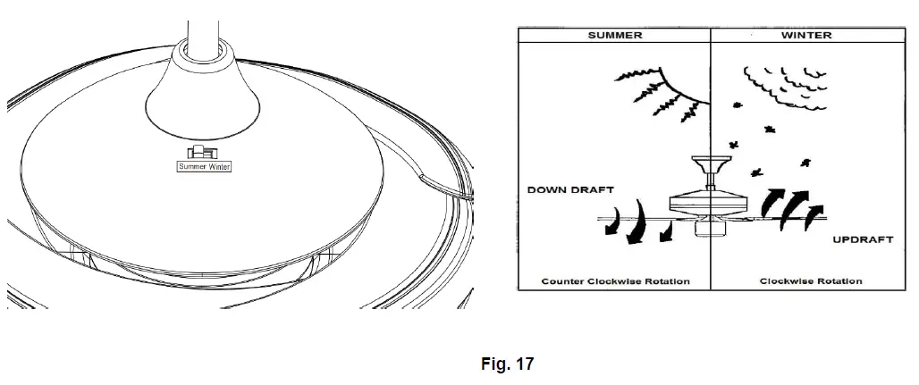 FANAWAY-212929-Corbelle-Ceiling-Fan-16