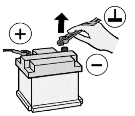 Disconnect the negative terminal