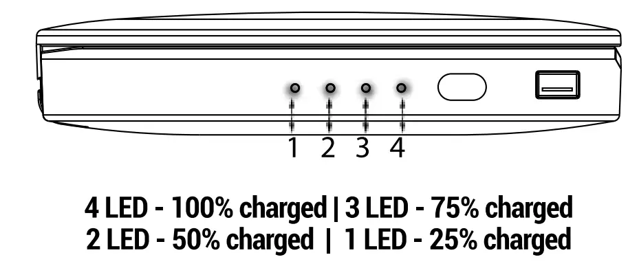 CJ Global 53381 DI 2000 mAh Compact Mirror Power Bank - parts 1