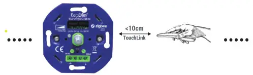 Setting Manual Create 2