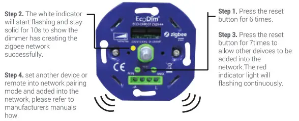 Setting Manual Create