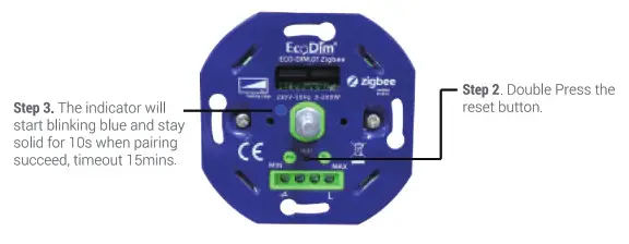 Setting Manual Includig