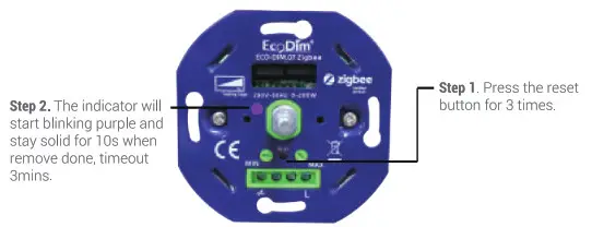 Setting Manual Remove
