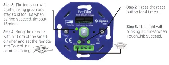 Setting Manual Touch Ling