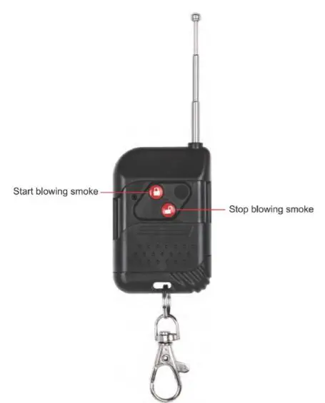 GEJRIO FM8810 500W LED Fog Machine figure 1
