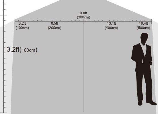 FIG 5 Installation.JPG