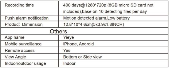 FIG 8 Specification.JPG