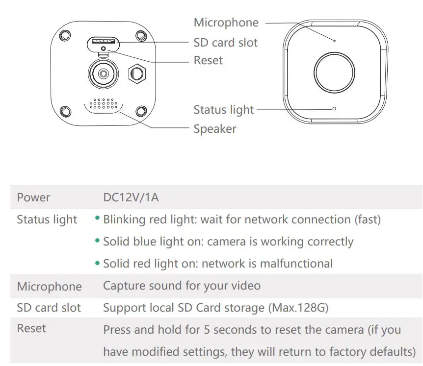 MEARI IView 104W T Network Video Recorder WiFi Kit User Guide - Description