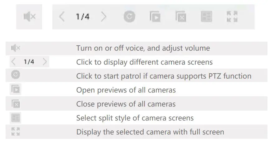 MEARI IView 104W T Network Video Recorder WiFi Kit User Guide - Navigation bar of live view