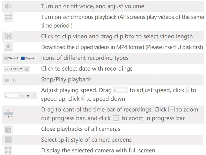 MEARI IView 104W T Network Video Recorder WiFi Kit User Guide - Playback