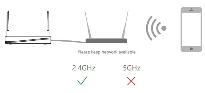 MEARI IView 104W T Network Video Recorder WiFi Kit User Guide - Set up router
