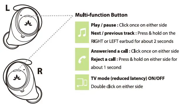 Avantree-Ace-130-True-Wireless-Earbuds-for-Sports-1