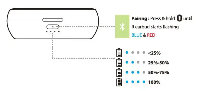Avantree-Ace-130-True-Wireless-Earbuds-for-Sports-2