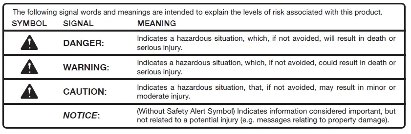RYOBI-P531-18-Volt-Speed-Saw-Rotary-Cutter-fig 1