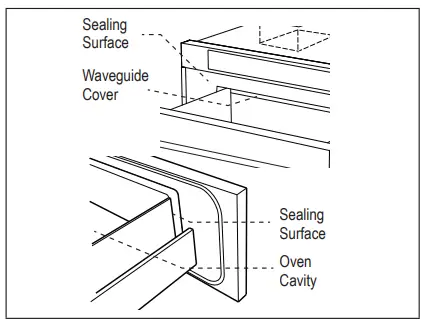 beko MWDR24100SS Drawer Microwave Instruction Manual - UNPACKING YOUR DRAWER MICROWAVE